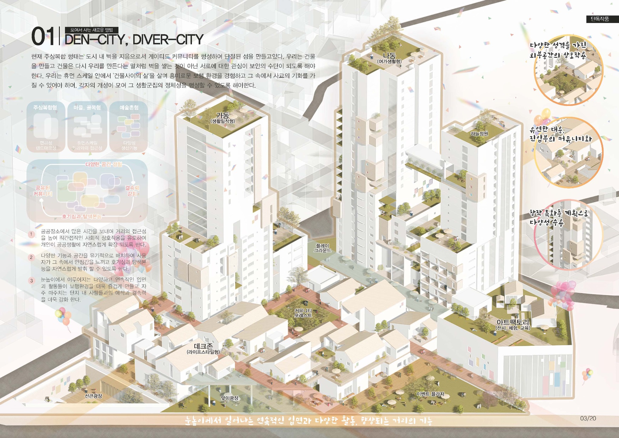 DENCITY, DIVERCITY — CONCEPT & ISOMETRIC