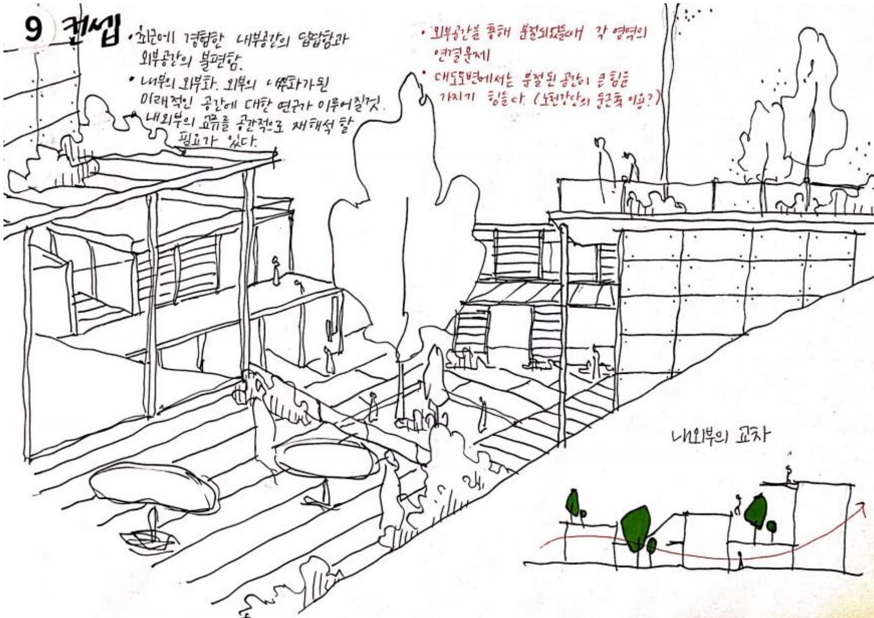 SOLAR STEP process report page 08