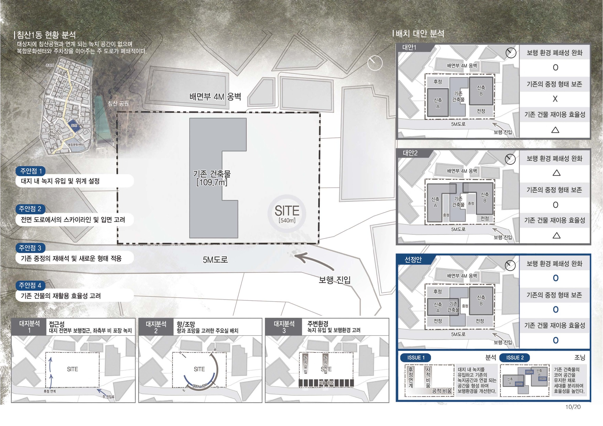 노을이 스며든 침산 — SITE ANALYSIS