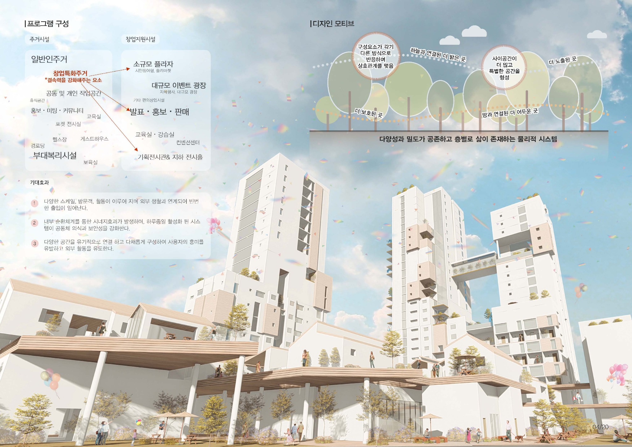 DENCITY, DIVERCITY — PROGRAM & DESIGN MOTIVE