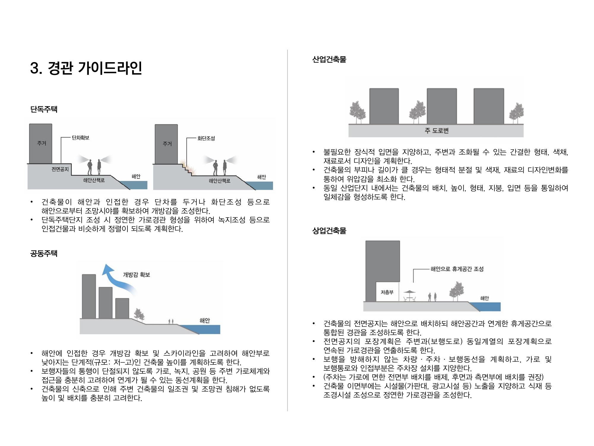 Yeongdeok Coastal Landscape and Public Design Guidelines — page 04 of 6