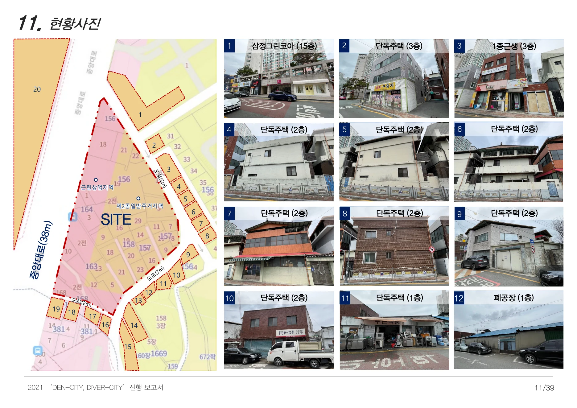 DENCITY, DIVERCITY process report — page 12