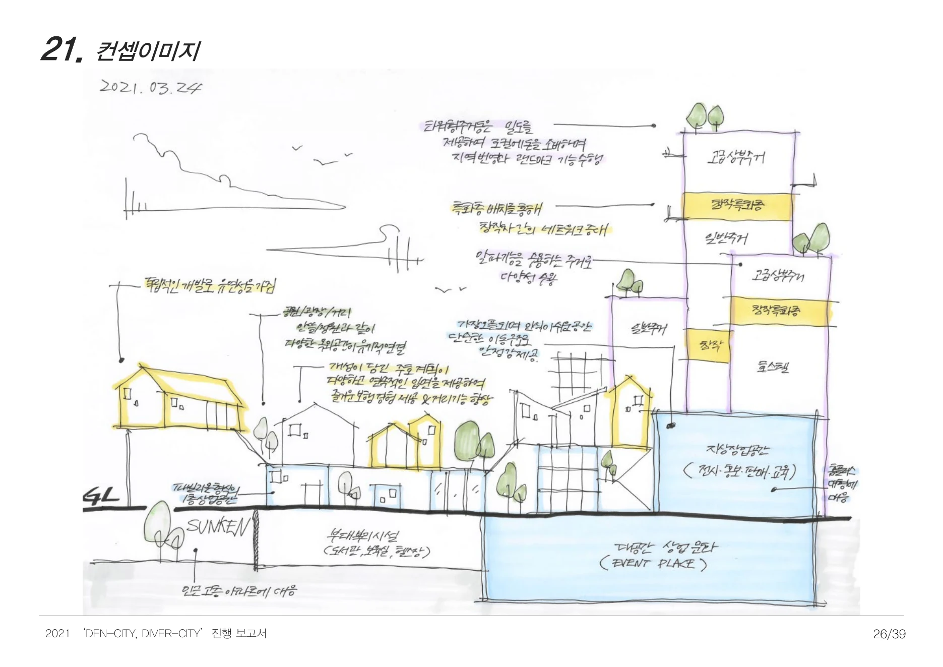 DENCITY, DIVERCITY process report — page 26