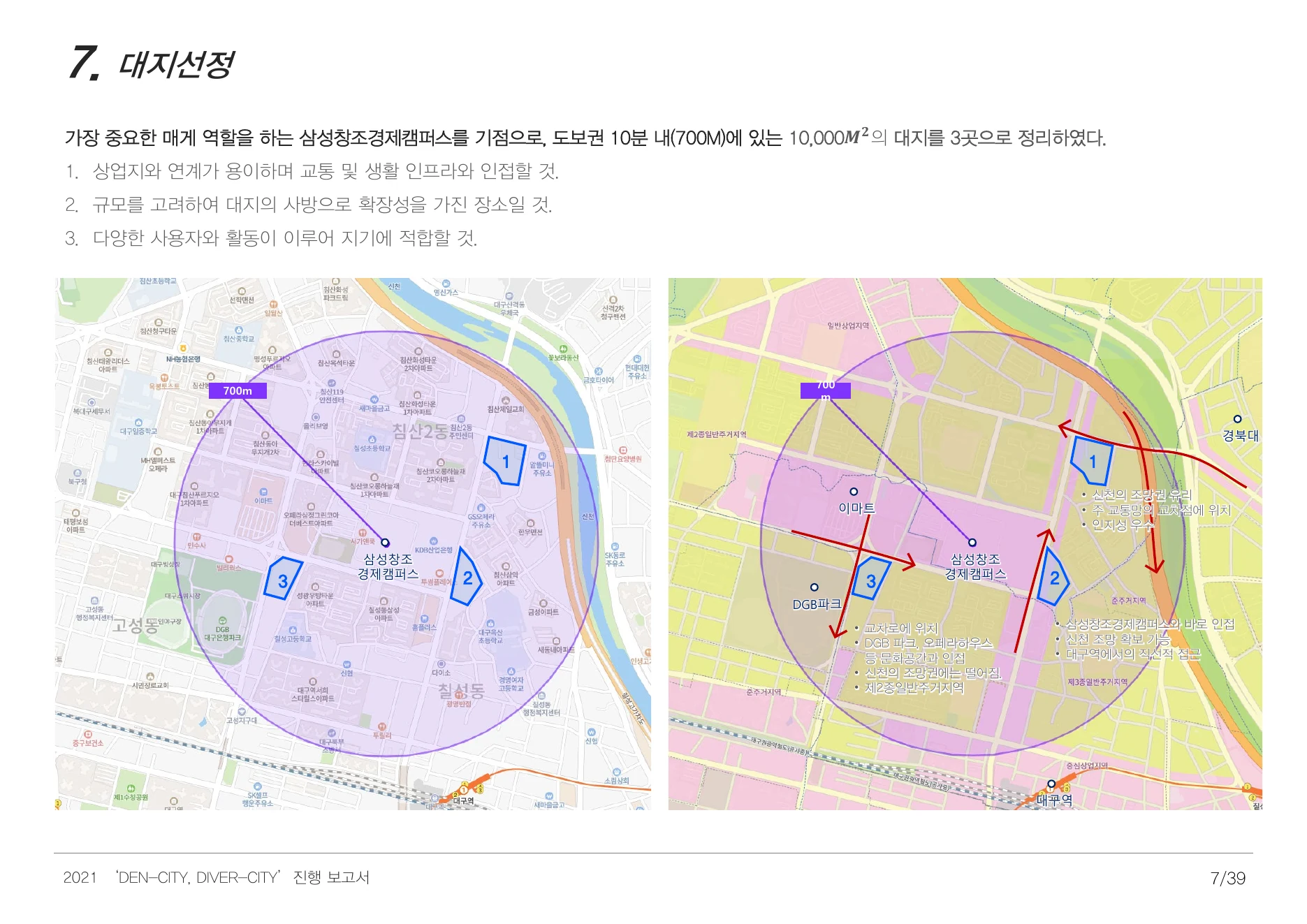 DENCITY, DIVERCITY process report — page 08
