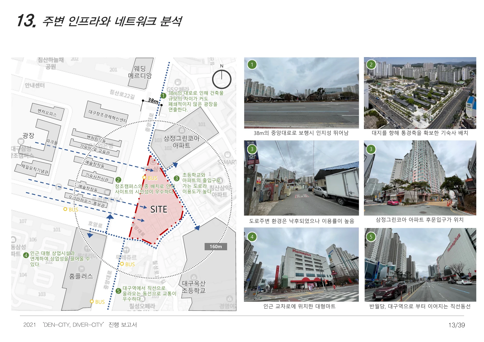 DENCITY, DIVERCITY process report — page 14