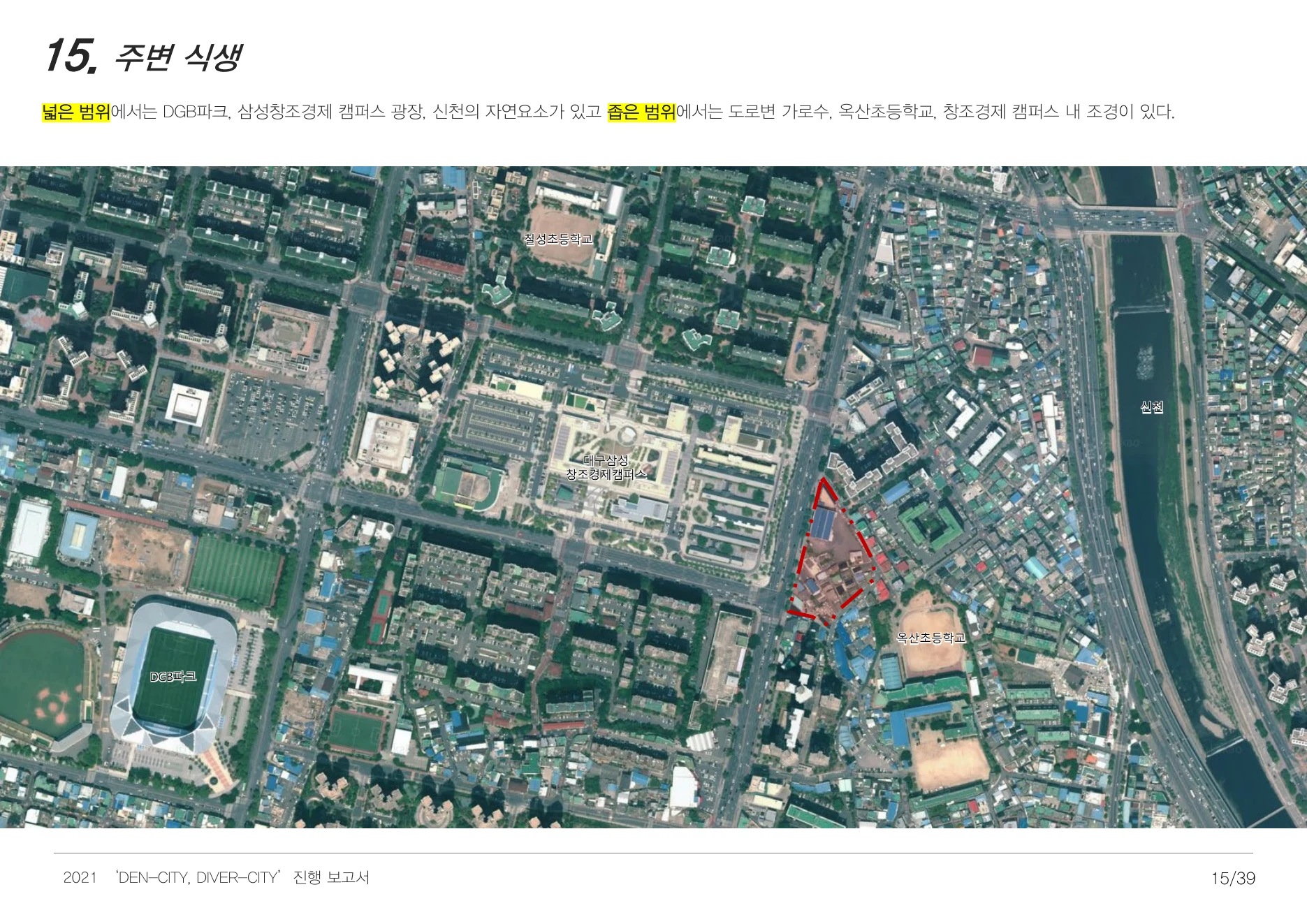 DENCITY, DIVERCITY process report — page 16
