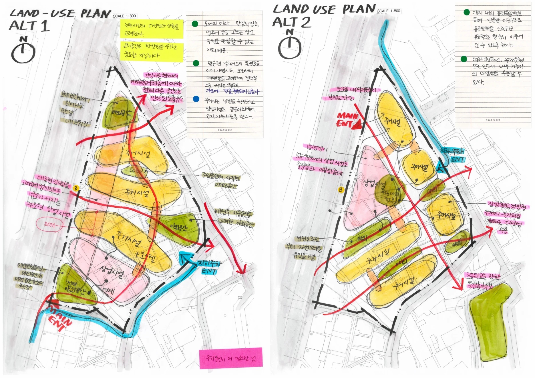 DENCITY, DIVERCITY process report — page 19